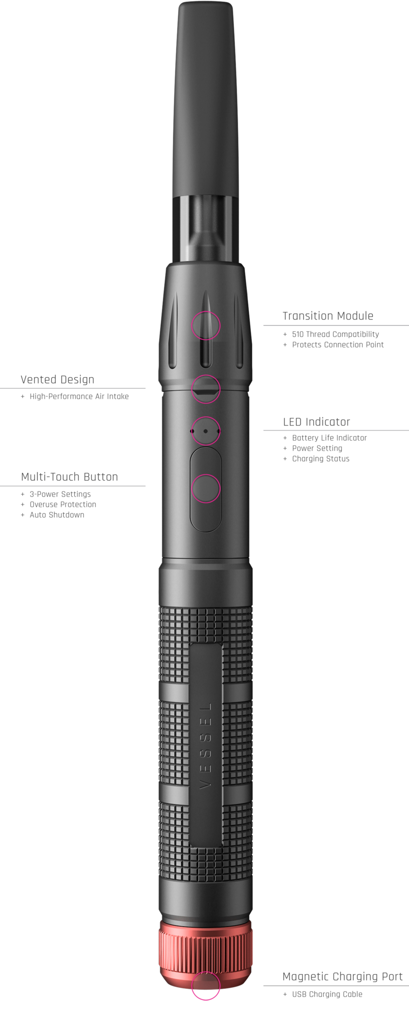 VESSEL Cartridge Battery - Expedition series